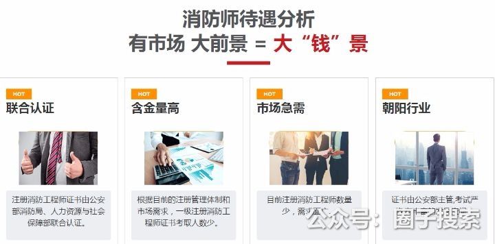 供应：注册消防工程师招代理！！！注册消防工程师…