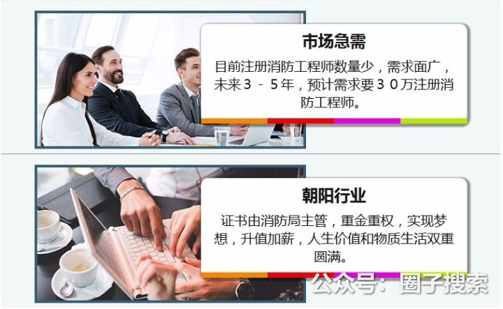 供应：专业一级消防工程师报名、注册、挂靠、培训…