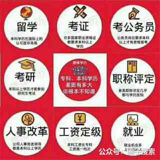 供应：2019年下半年自考招生院校及专业:1.…