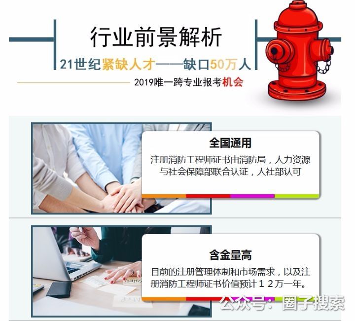 供应：注册消防工程师招代理！！！注册消防工程师…