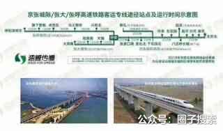 供应：均价5000，两居到三居全现房，南北通透…