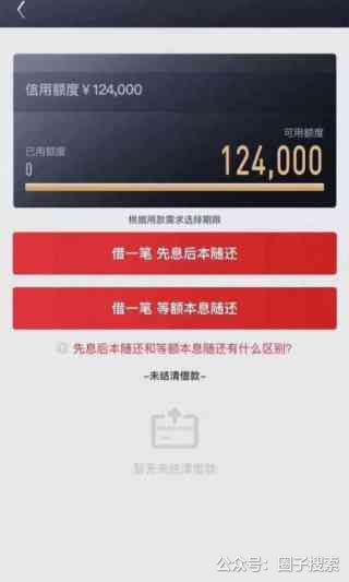 供应：贷款贷款保批❗️保过❗️保额❗️【贷款特…