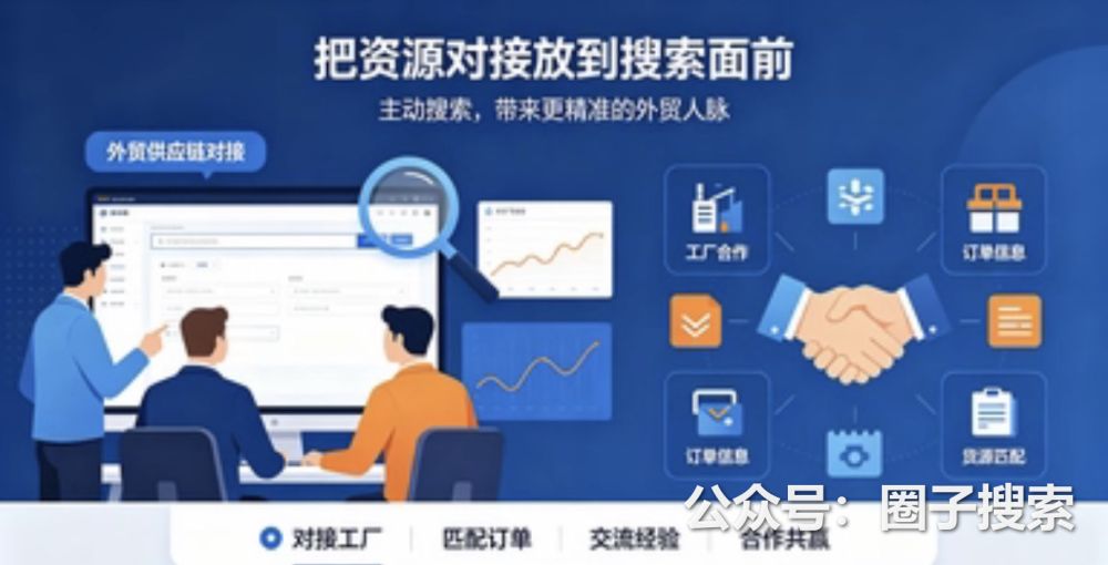 外贸同行去哪里找靠谱供应链、货源、合作渠道?